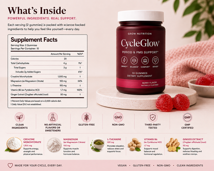 CycleGlow™